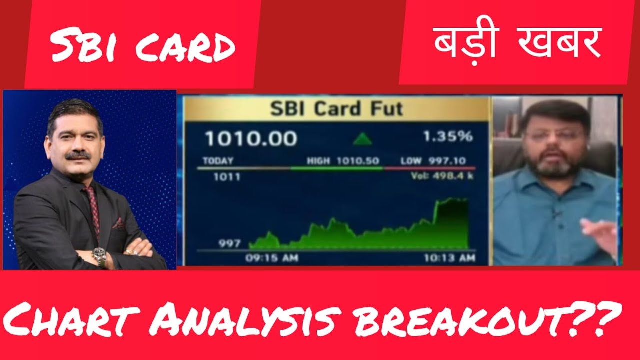 SBI Cards Share Analysis | India&rsquo;s 2nd Largest Credit Card Company | Q4 Results & Long-Term Outlook