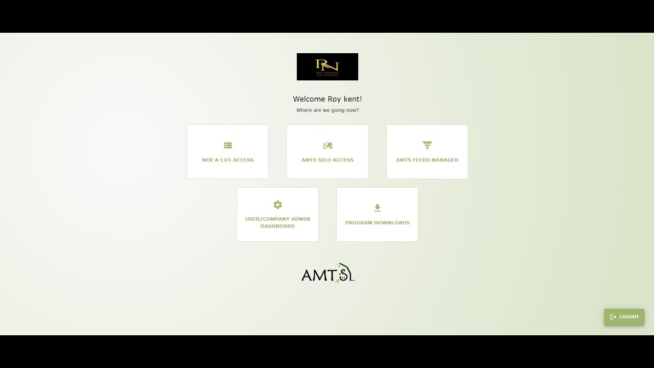Overview of the AMTS Ecosystem
