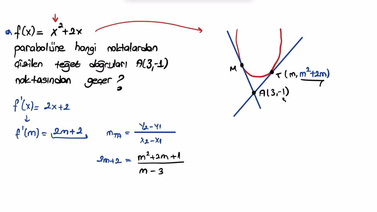 Matematik Vlog GÜN 56 çözdüğüm sorular içerisinden beğendiğim soru.