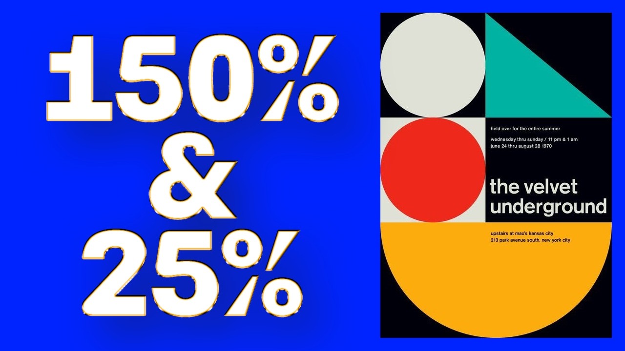 Here's Another Formula for Your #Swiss Posters