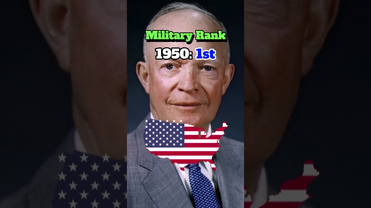 USA🇺🇸 Military rank throughout history 🌍🗺️⚔️ #countries #history #military
