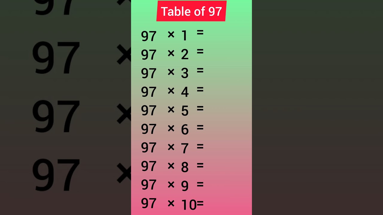 Table of 97 #shorts #education #subscribe #maths