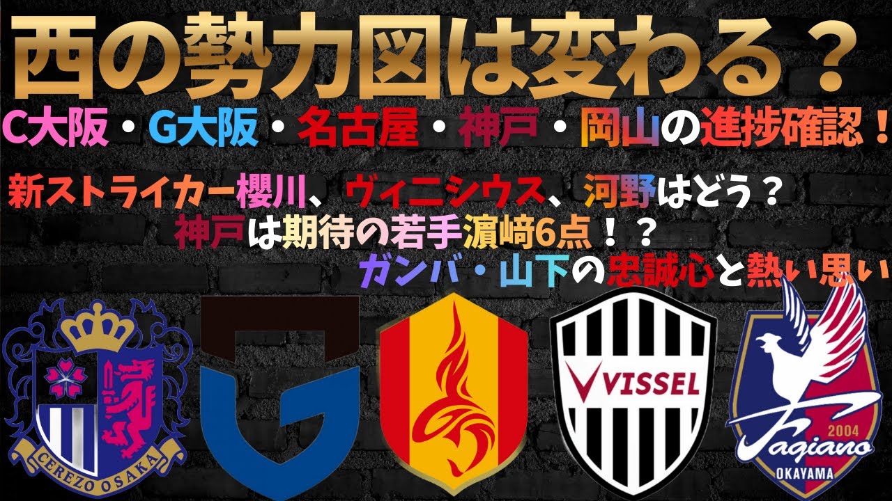 J1西の勢力図は変わる？C大阪・G大阪・名古屋・神戸・岡山の進捗確認！新ストライカー櫻川、ヴィ二シウス、河野はどう？神戸は期待の若手濵﨑6点！？ガンバ・山下の忠誠心と熱い思い