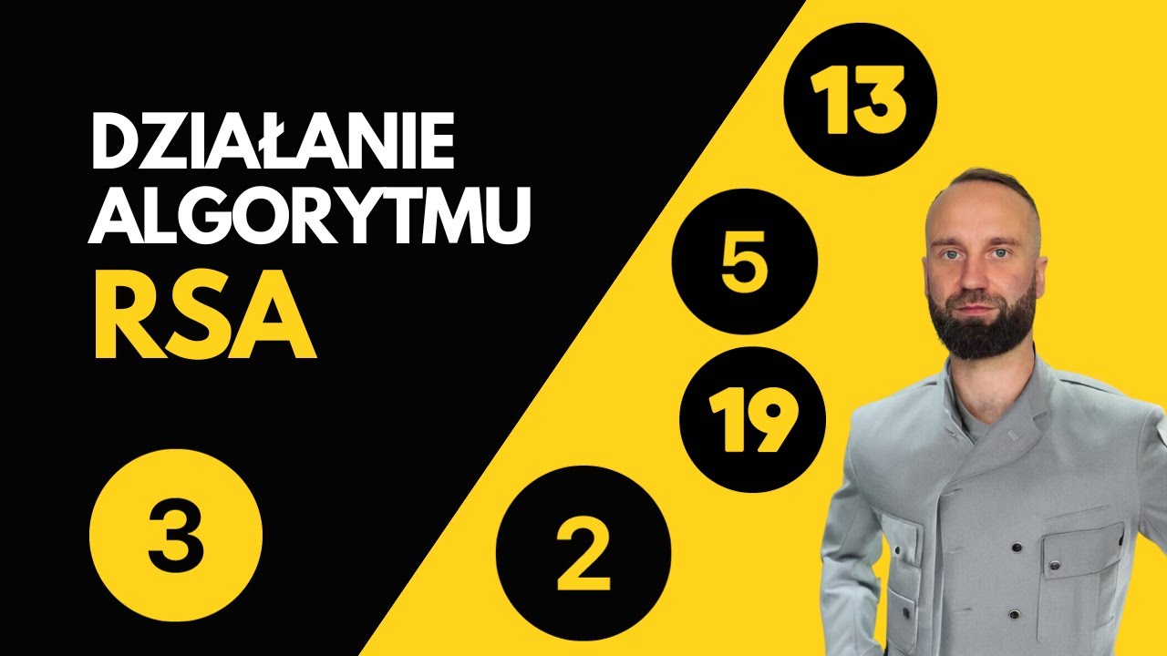 Działanie algorytmu RSA