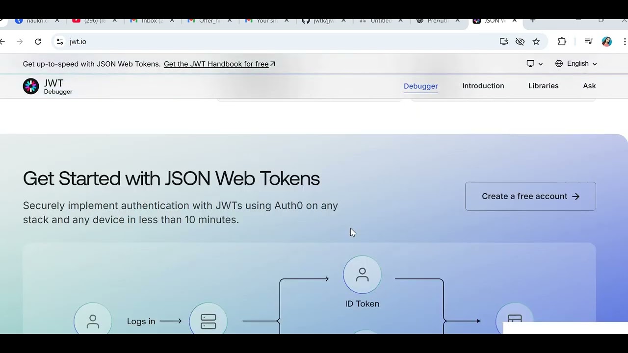 Jwt Complete Implementation token