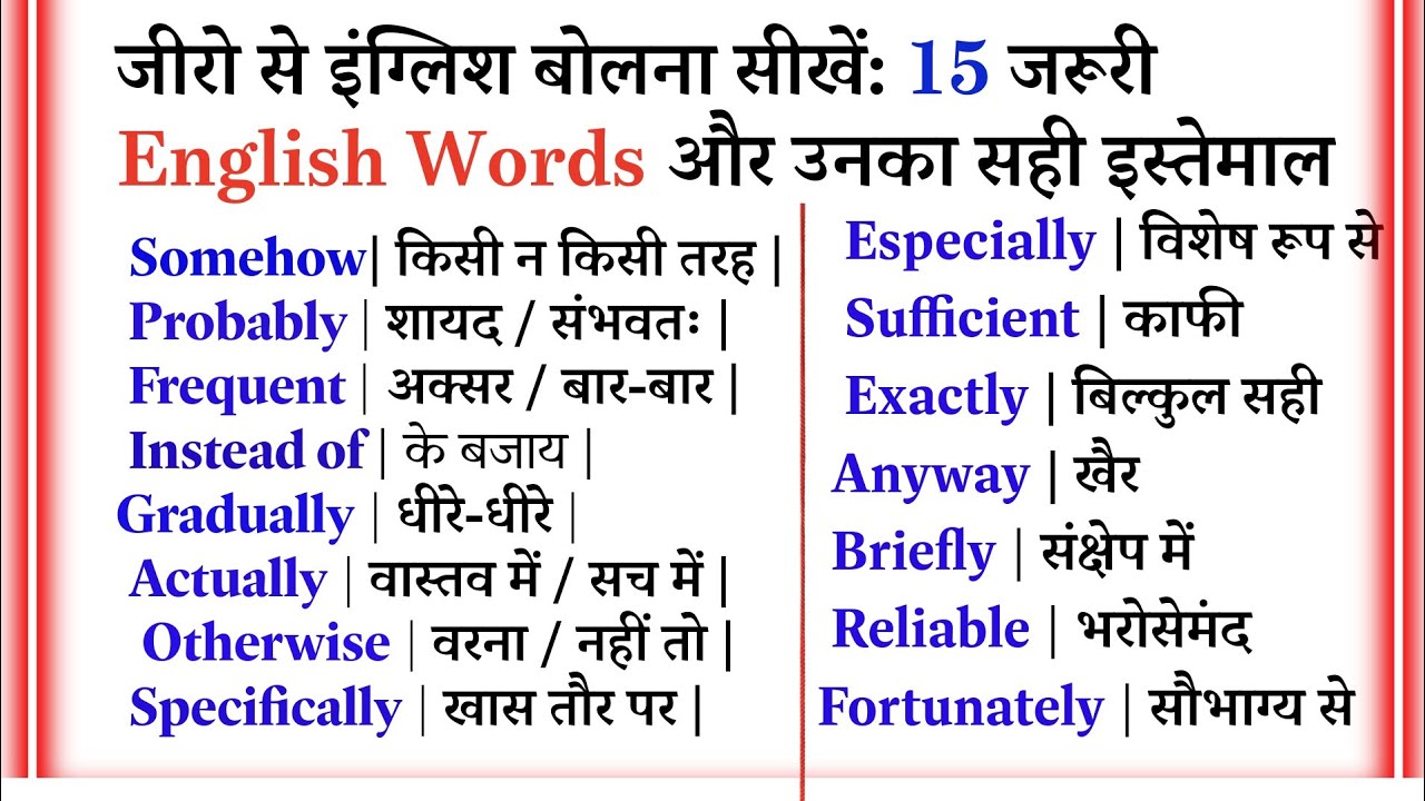 15 Smart English Words जो आपकी Speaking आसान बना देंगे 💥 | Daily Use English