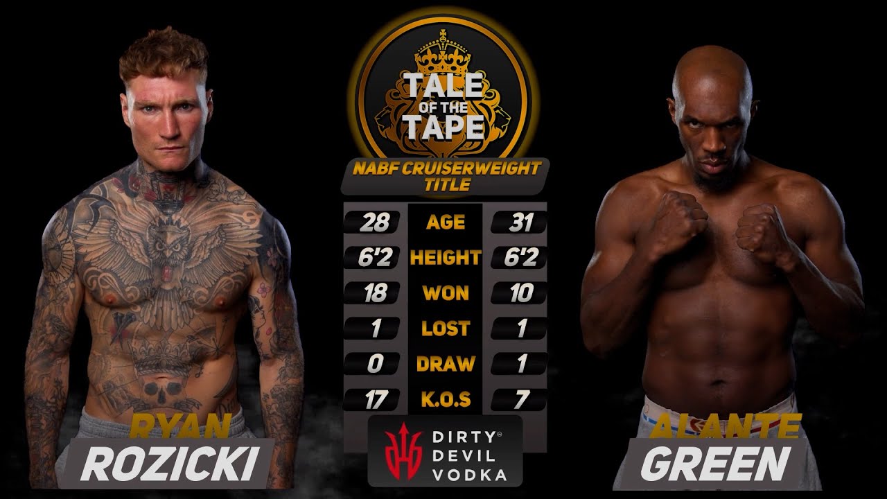 RYAN ROZICKI VS ALANTE GREEN | FULL FIGHT | 3LP