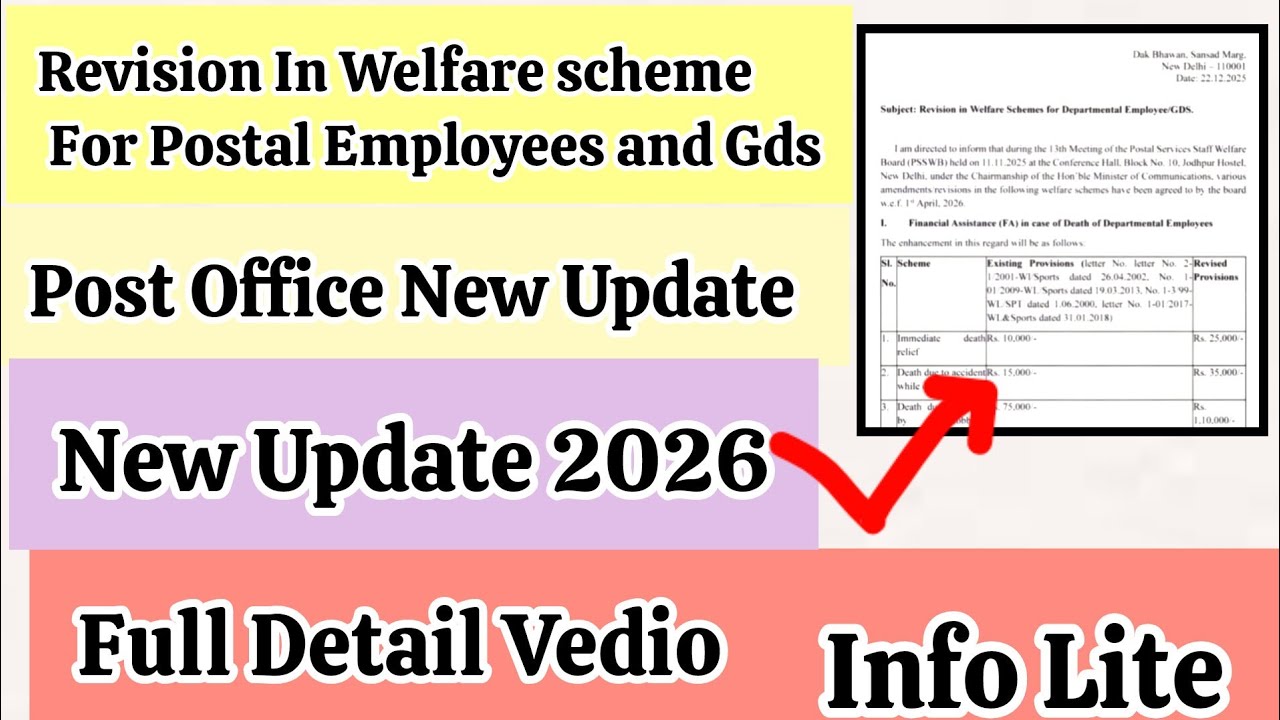 Revision In Welfare Scheme For Postal Employees and GDS | Big Update In Welfare Scheme 2026 