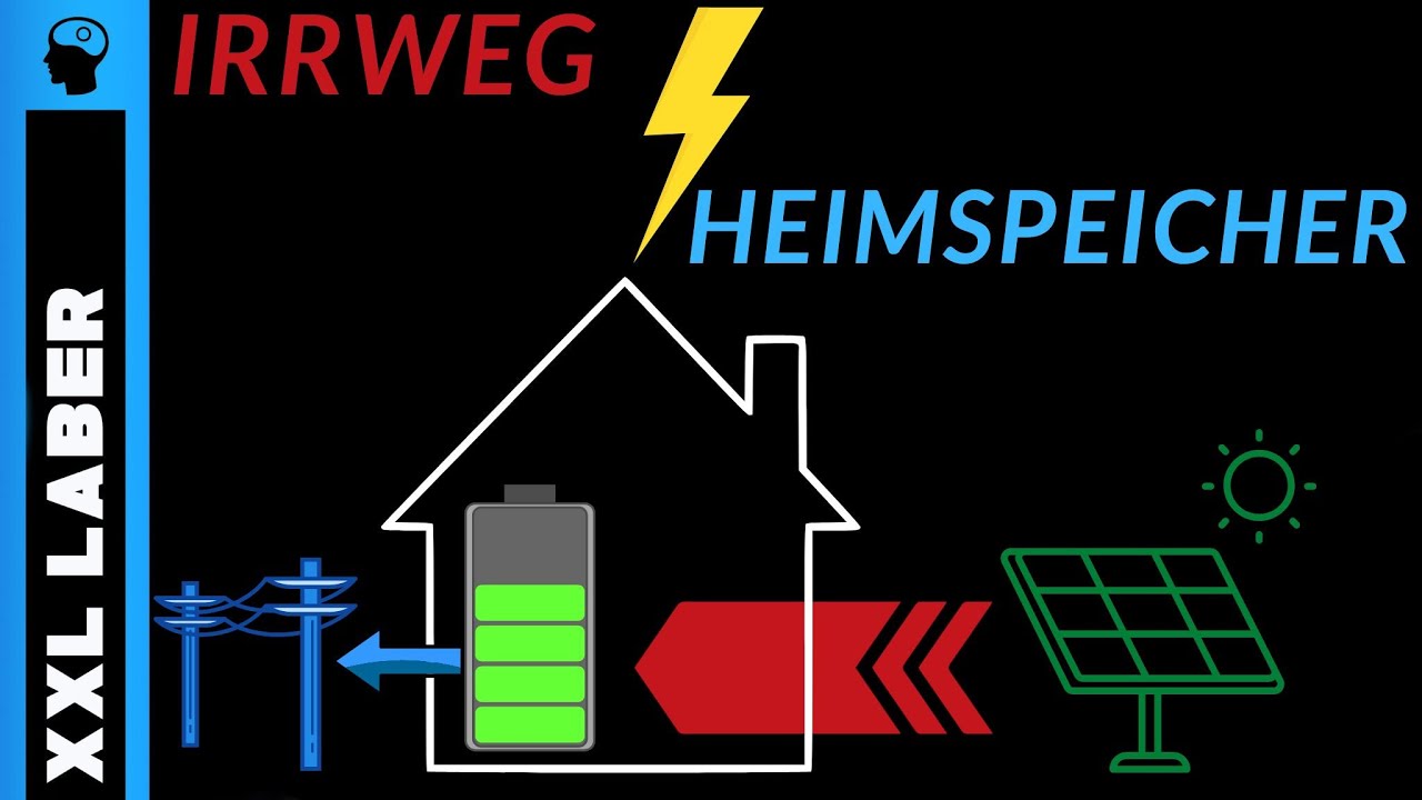 Irrweg Heimspeicher - was bringt der Photovoltaik Akku im Keller?