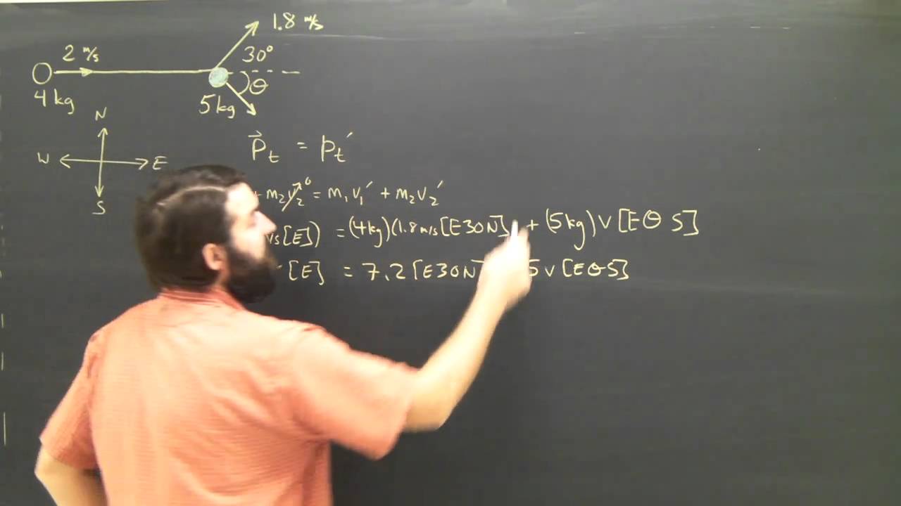 Momentum 2D Collision Physics Lesson for College High School