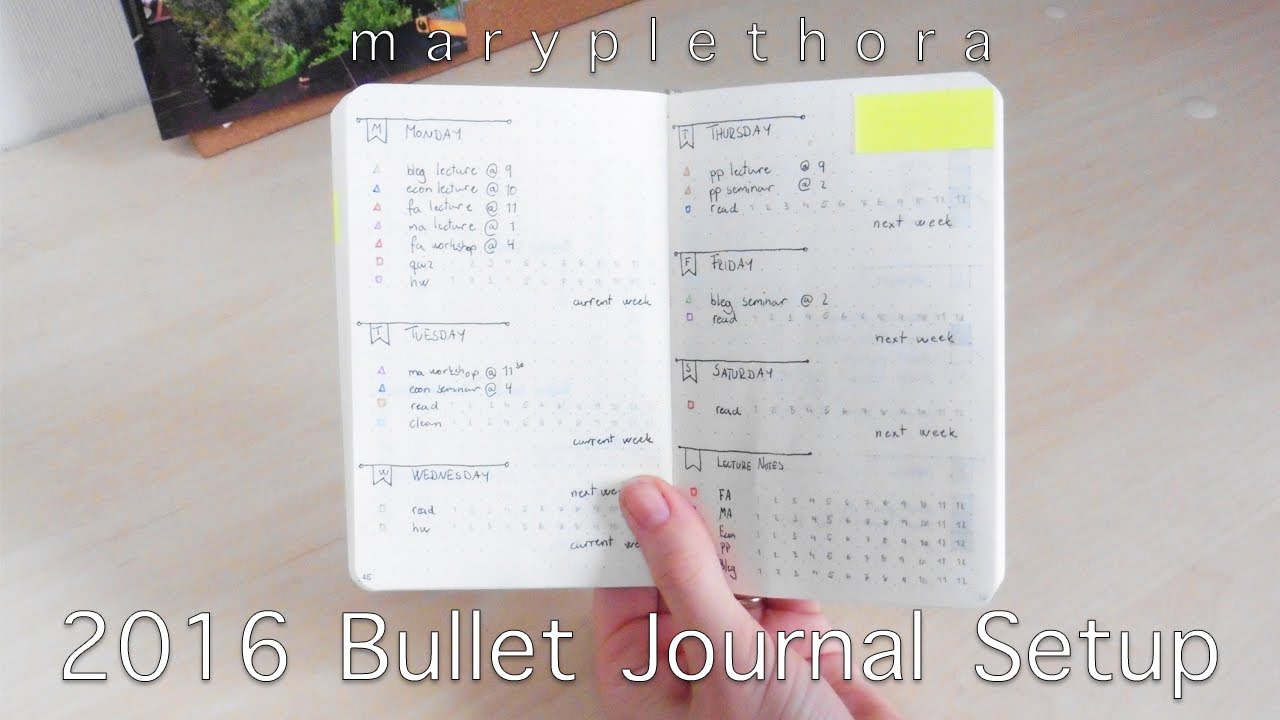 2016 Bullet Journal Setup