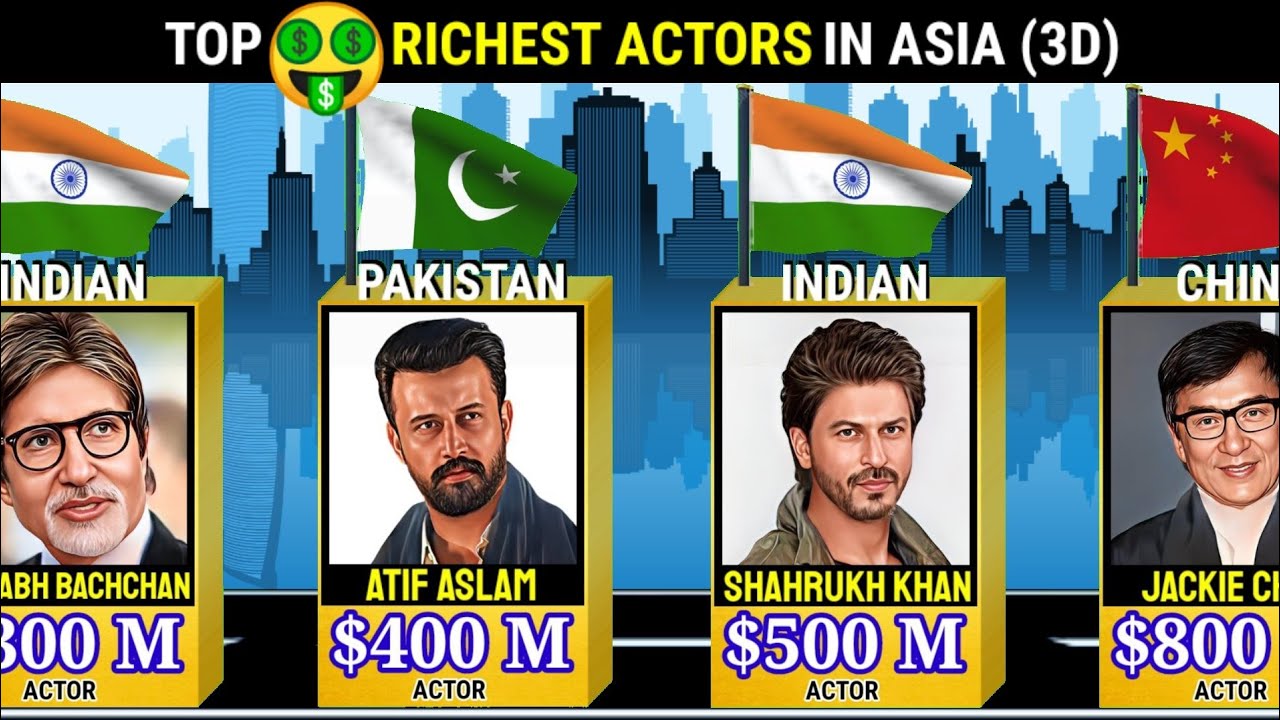 🤑Top Richest Actors in Asia|Asia Richest Actors|Comparison in 3d