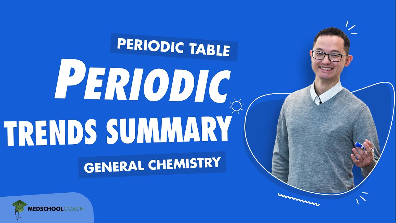 Periodic Trends – MCAT Summary