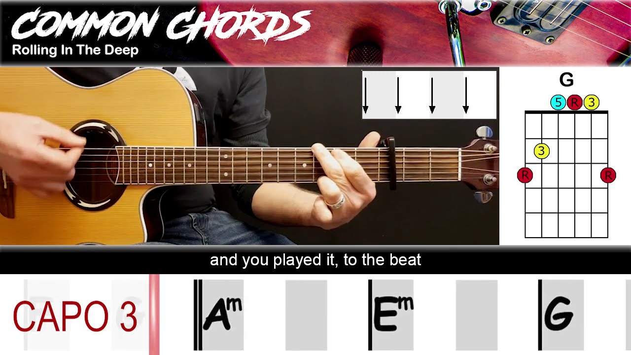 Rolling In The Deep (Capo version) - Adele | EASY GUITAR LESSON | Scrolling Chords & Lyrics