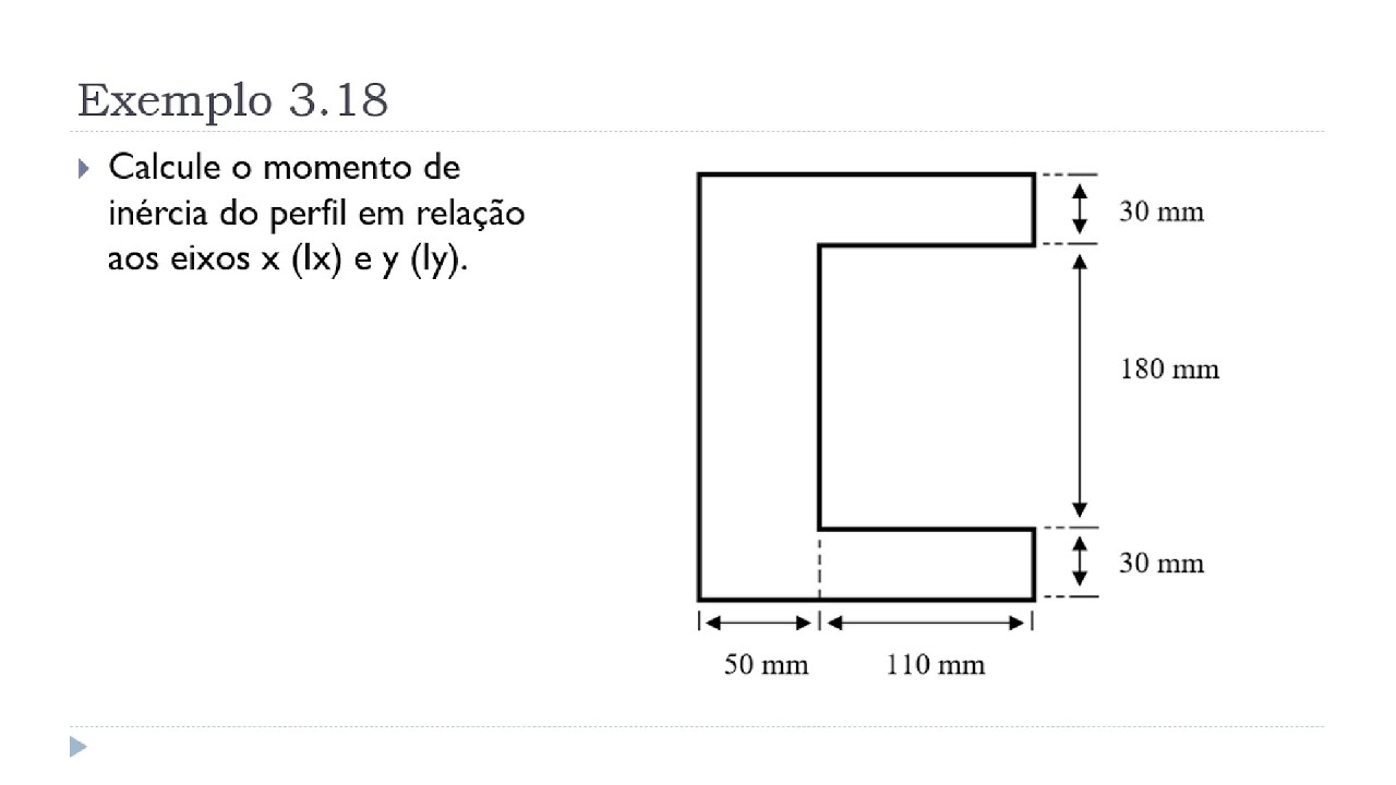 Aula 14 - Exemplo 3.18 - Unidade III: Forças Distribuídas - Mecânica Estática - Momento de Inércia