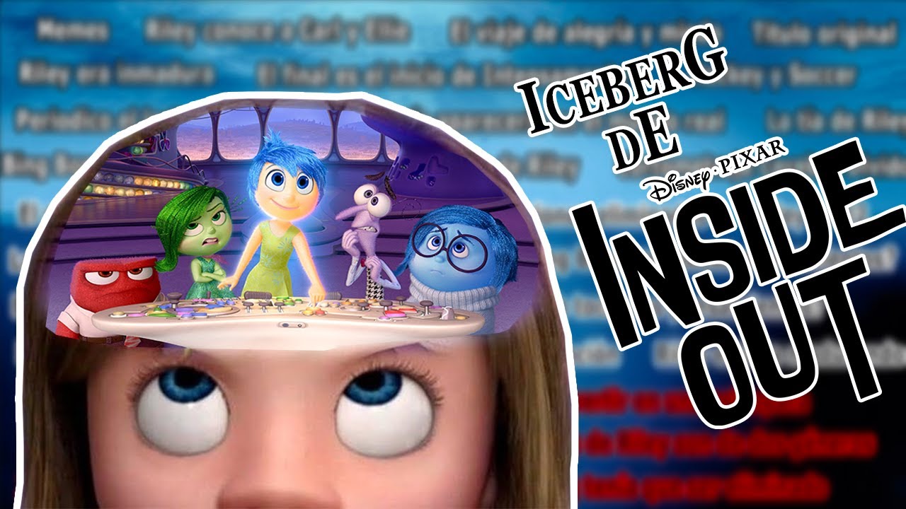 Iceberg de Intensamente 🧠 (Inside Out)