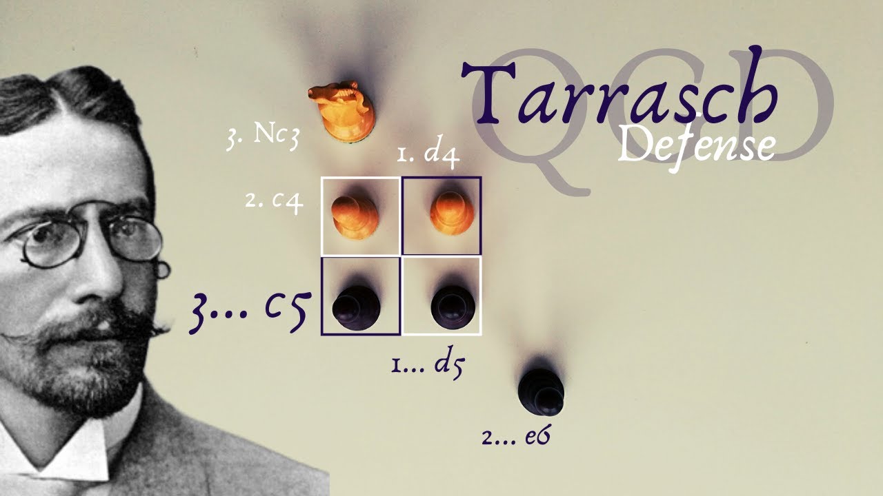 Tarrasch Defense Opening Theory