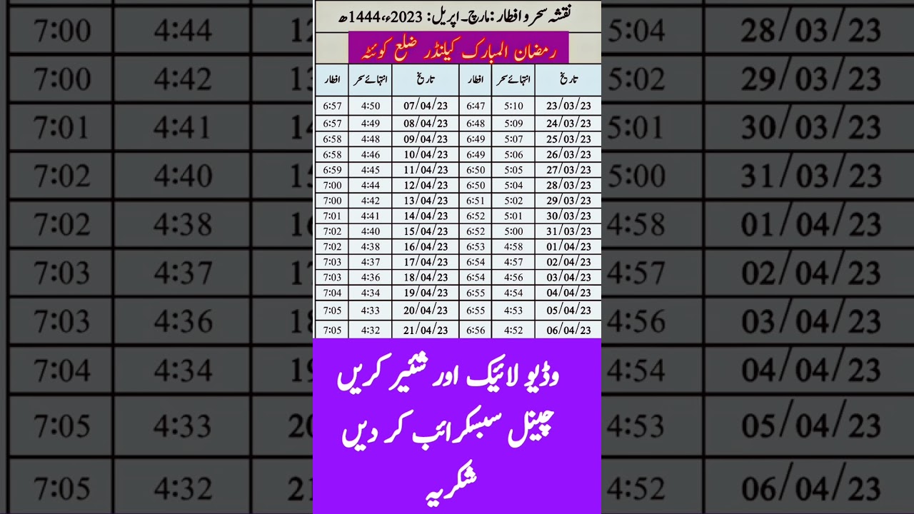 Ramzan Calendar Quetta 2023 | Quetta Sehar & Iftar Times.@drinfotainer #shorts #shortfeed #short