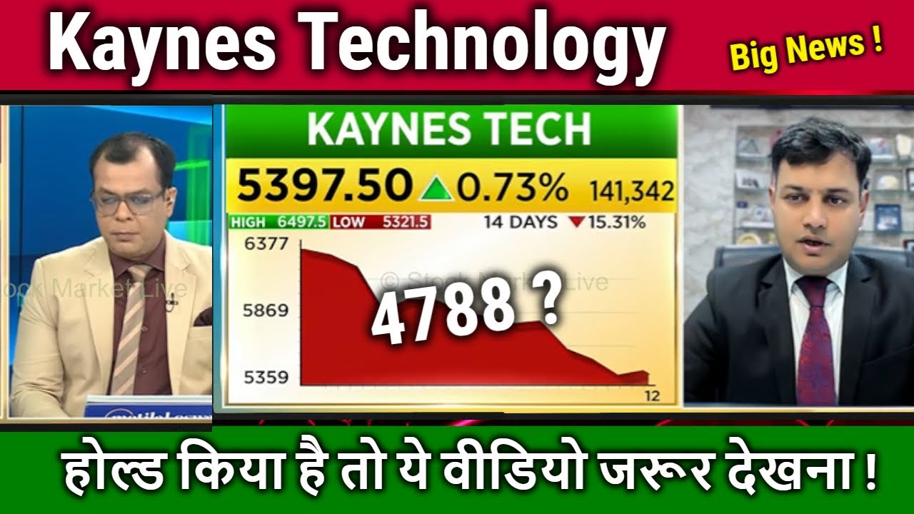 Kaynes Technology share latest news,Why Fall ? future Analysis,kaynes tech share target 2026