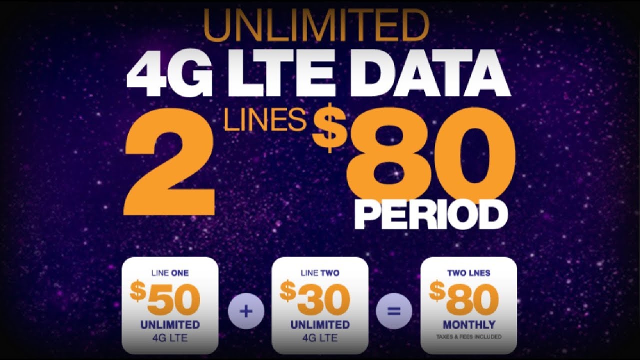 New Metro PCS Plans: Free Phones, More Hopspot GB's, New $80 Plan