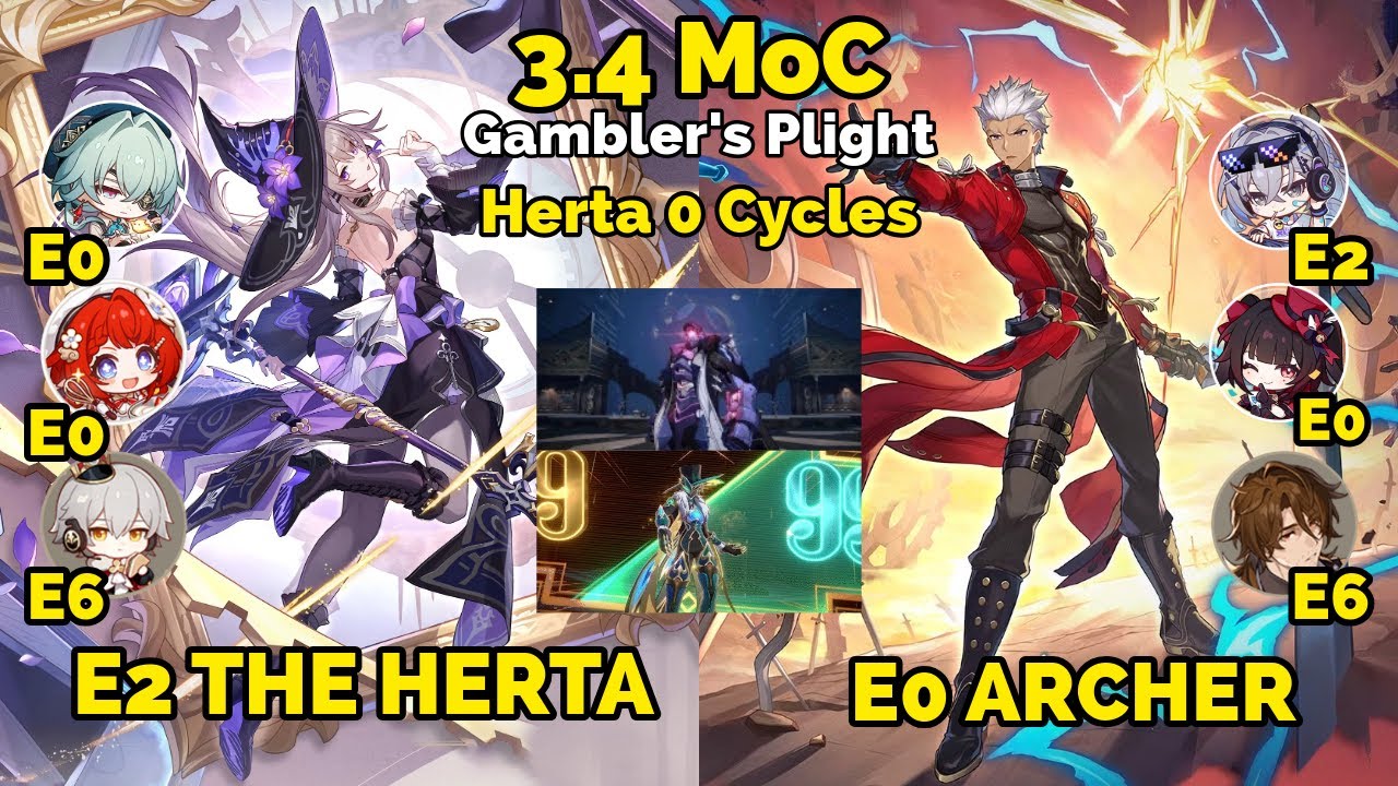 The Herta 0 CYCLES Svarog | E2 The Herta & E0 Archer | HSR 3.4 New MoC