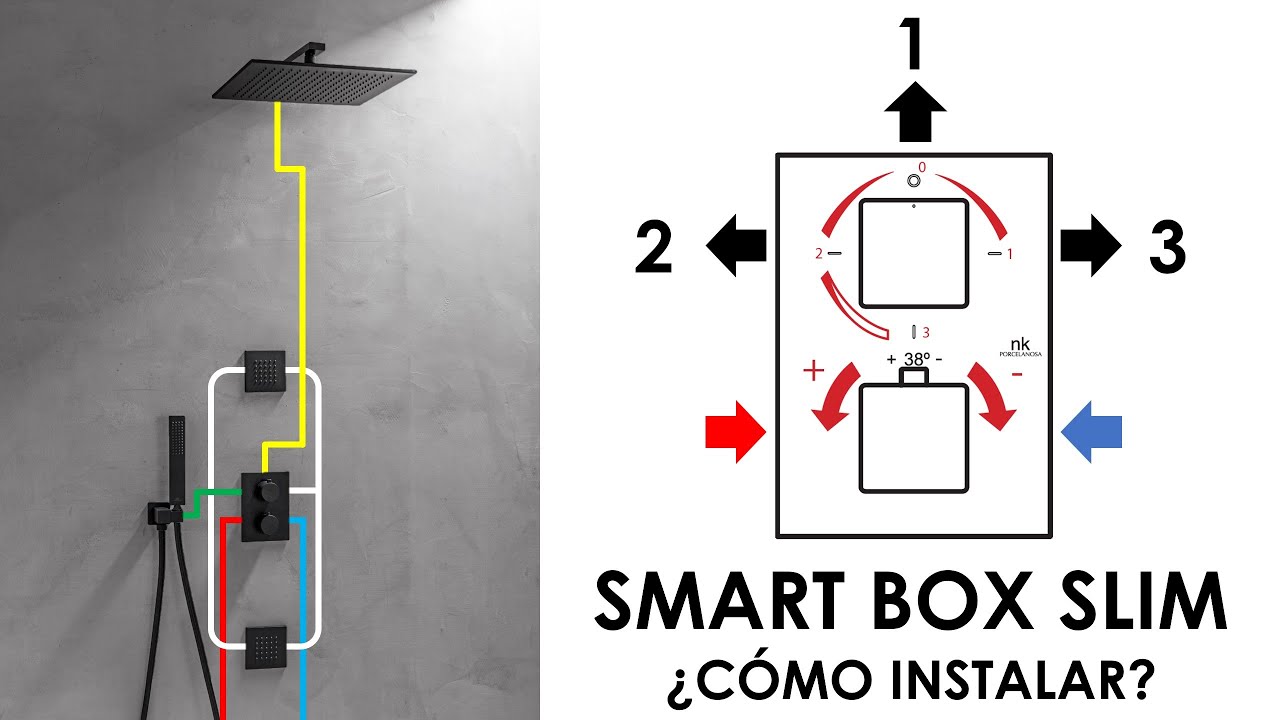Smart Box slim termostática de encastre