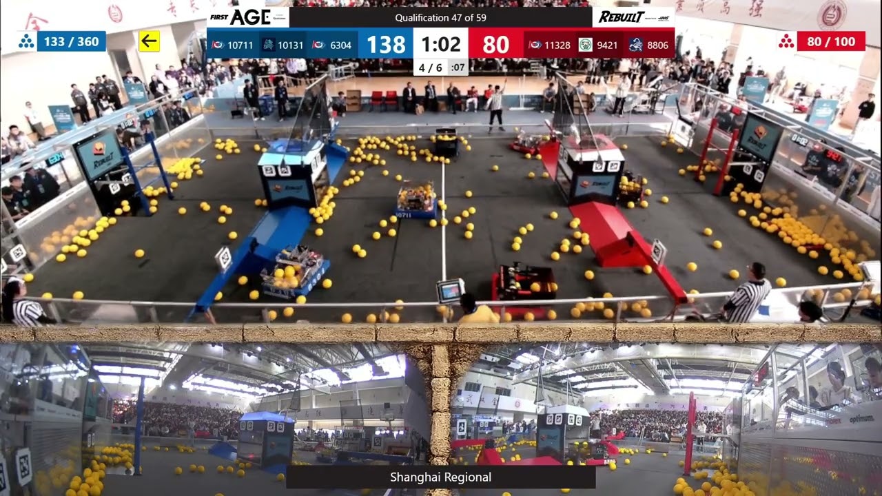 Qualification 47 - Shanghai Regional