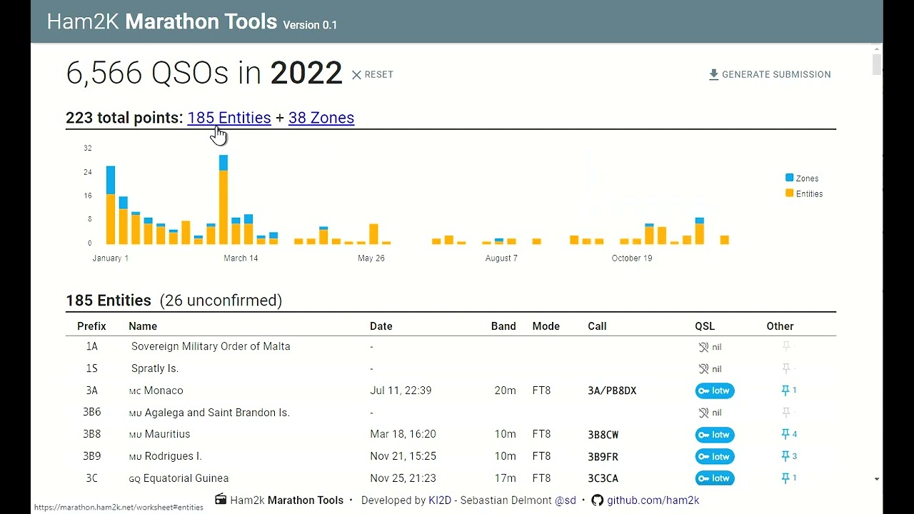 Ham2K Marathon Tools- an experimental software for DX Marathon Entry creation.