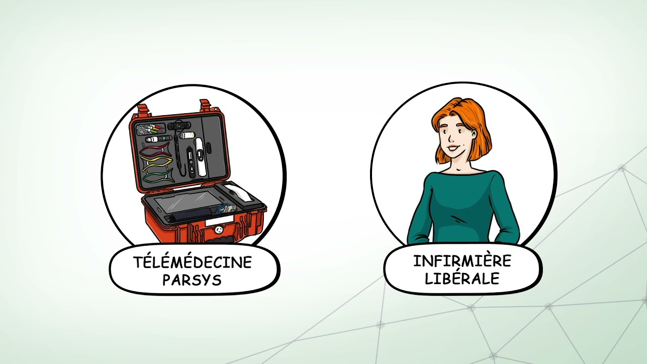PARSYS TELEMEDECINE X URPS INFIRMIERES PACA  L'utilisation de la t&eacute;l&eacute;m&eacute;decine par des infirmiers.