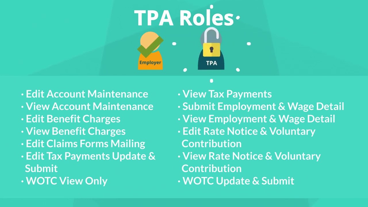 MiUI: Third Party Administrators (TPAs)