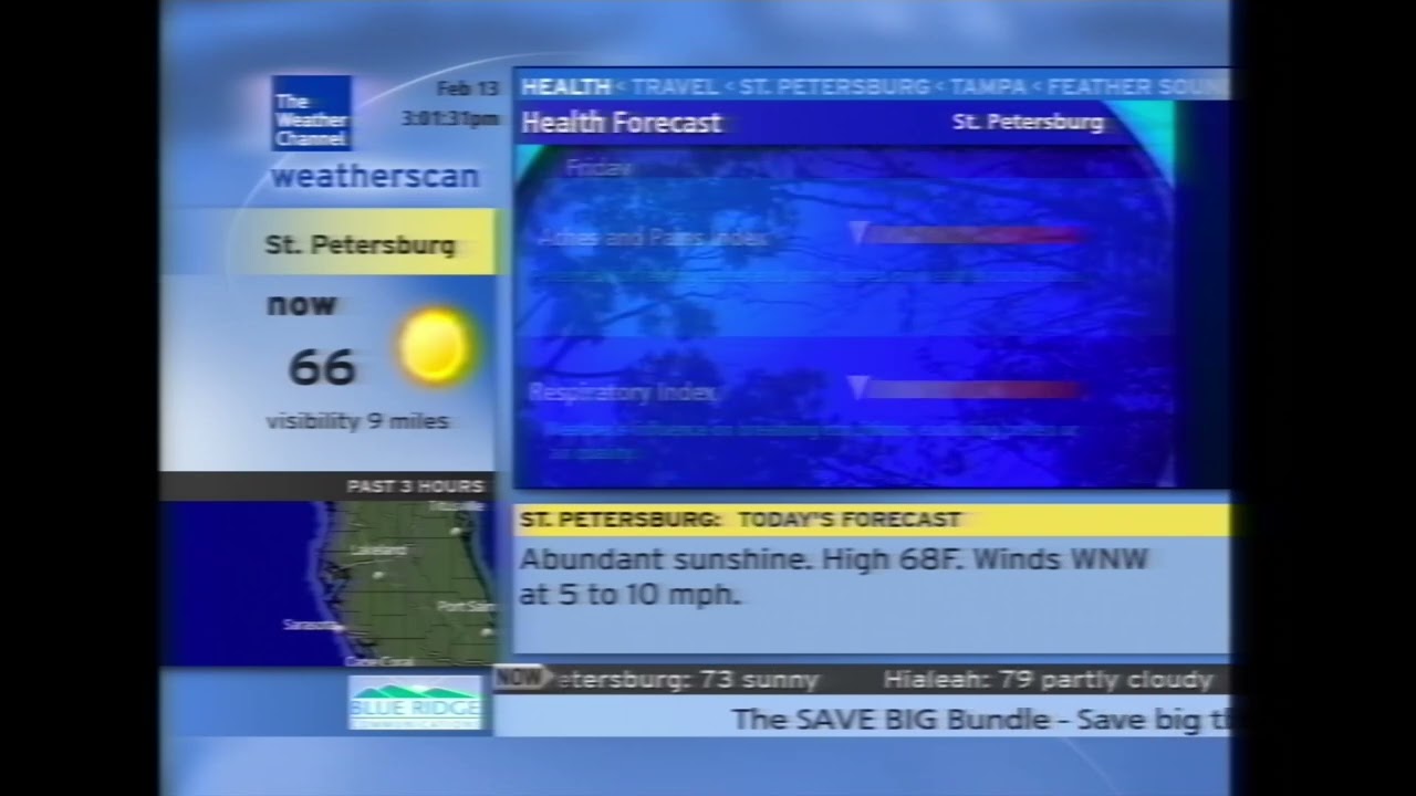 Weatherscan - St. Petersburg, FL (2/13/2026 2:58 PM)