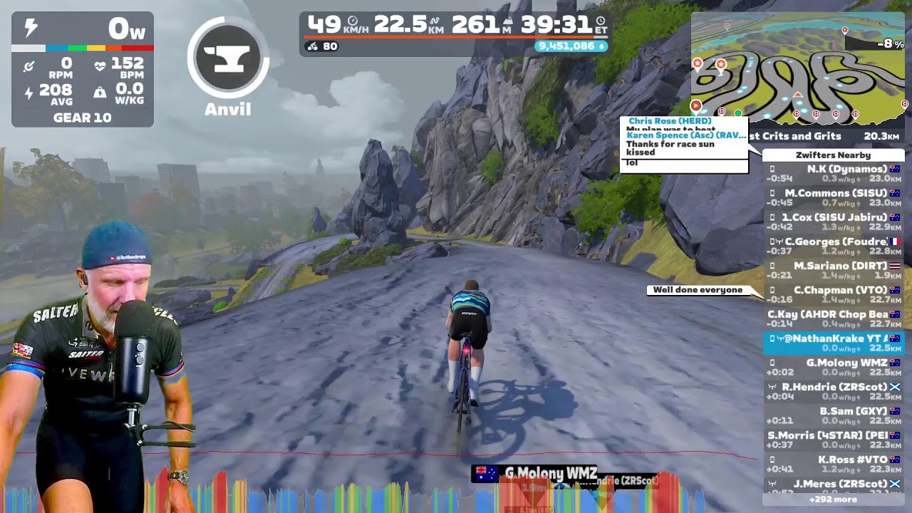 ZRL Final 3 | Braekfast Crits & Grits | Points Race