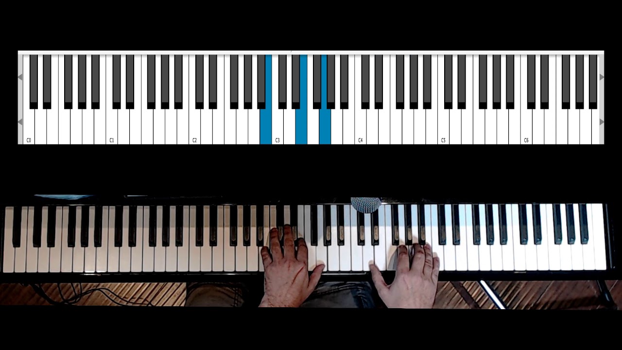 Bruce Hornsby - The Way It Is - Ultimate Note-for-Note Transcription!