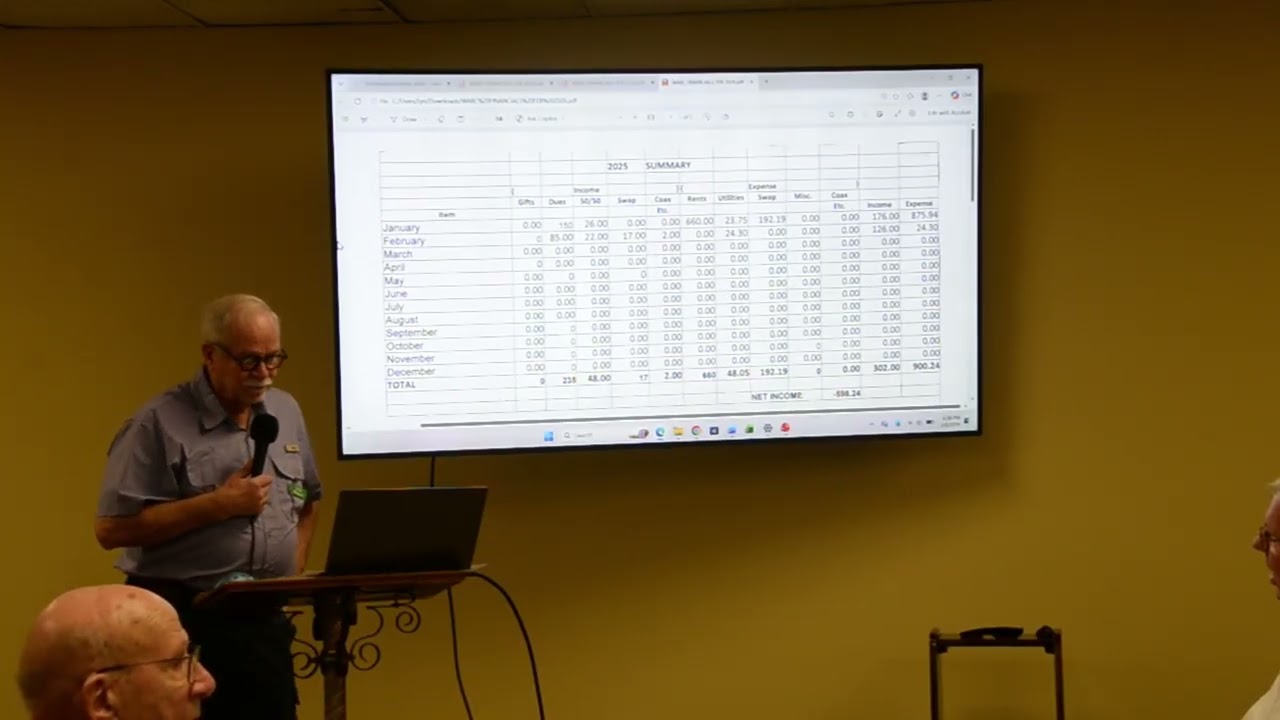 WEXAUKEE AMATEUR RADIO CLUB MEETING 05 MAR 2026