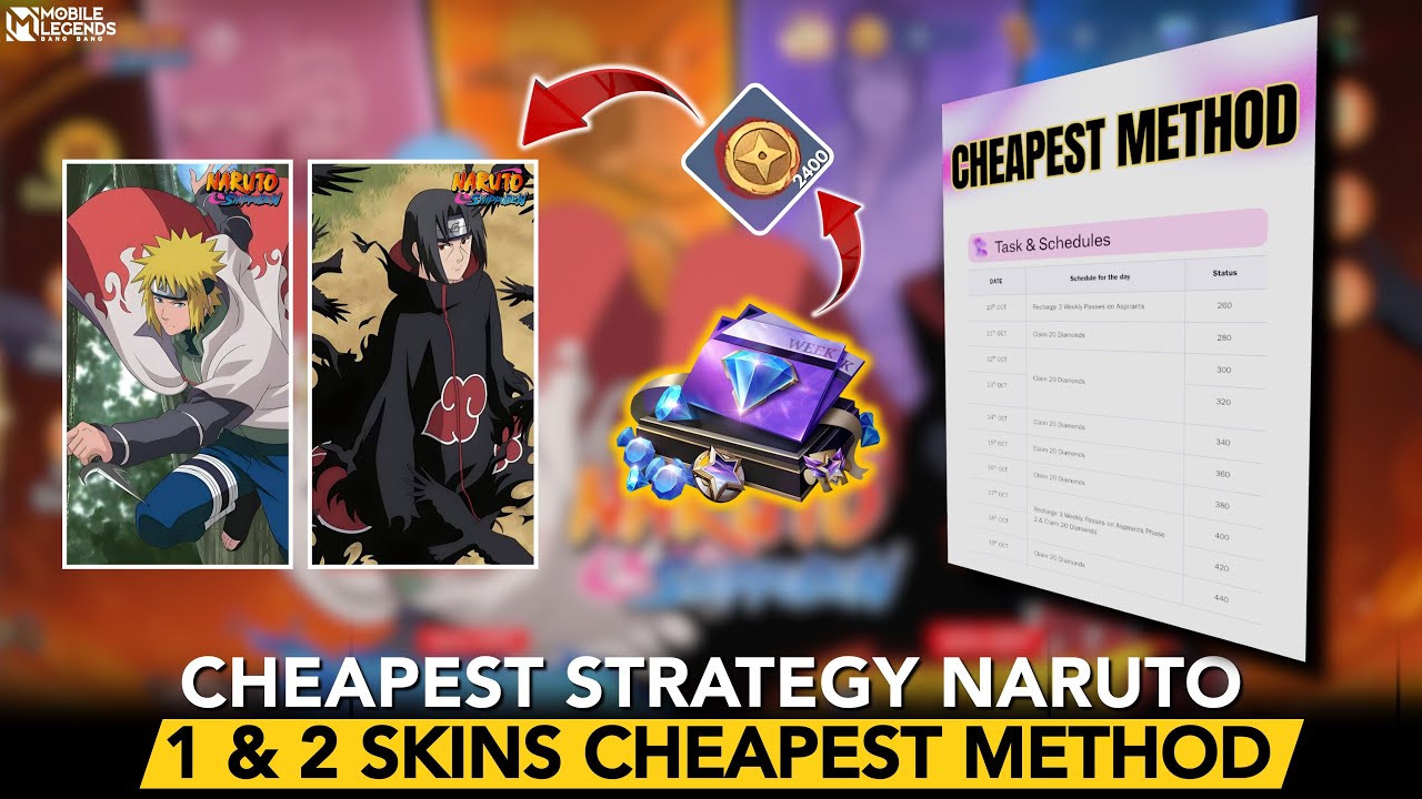 CHEAPEST GUIDE TO GET 1 & 2 MLBB X NARUTO SKINS| STARTS 1400💎