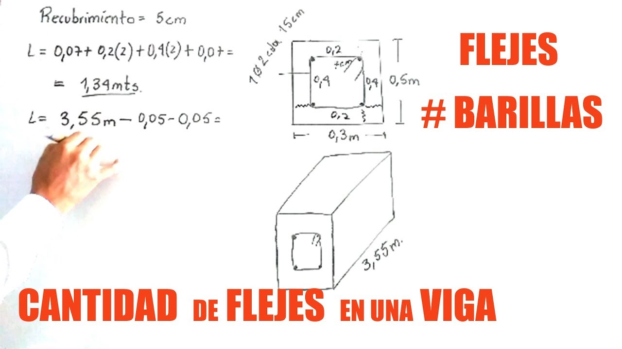 CALCULO DE CANTIDAD DE ACERO EN UNA VIGA (flejes) y Numero  de Varillas
