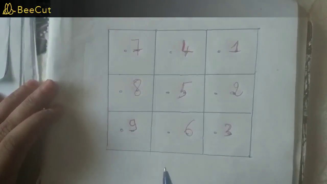 اسهل وابسط طريقة لحفظ جدول الضرب ل7 the Multiplication Tables