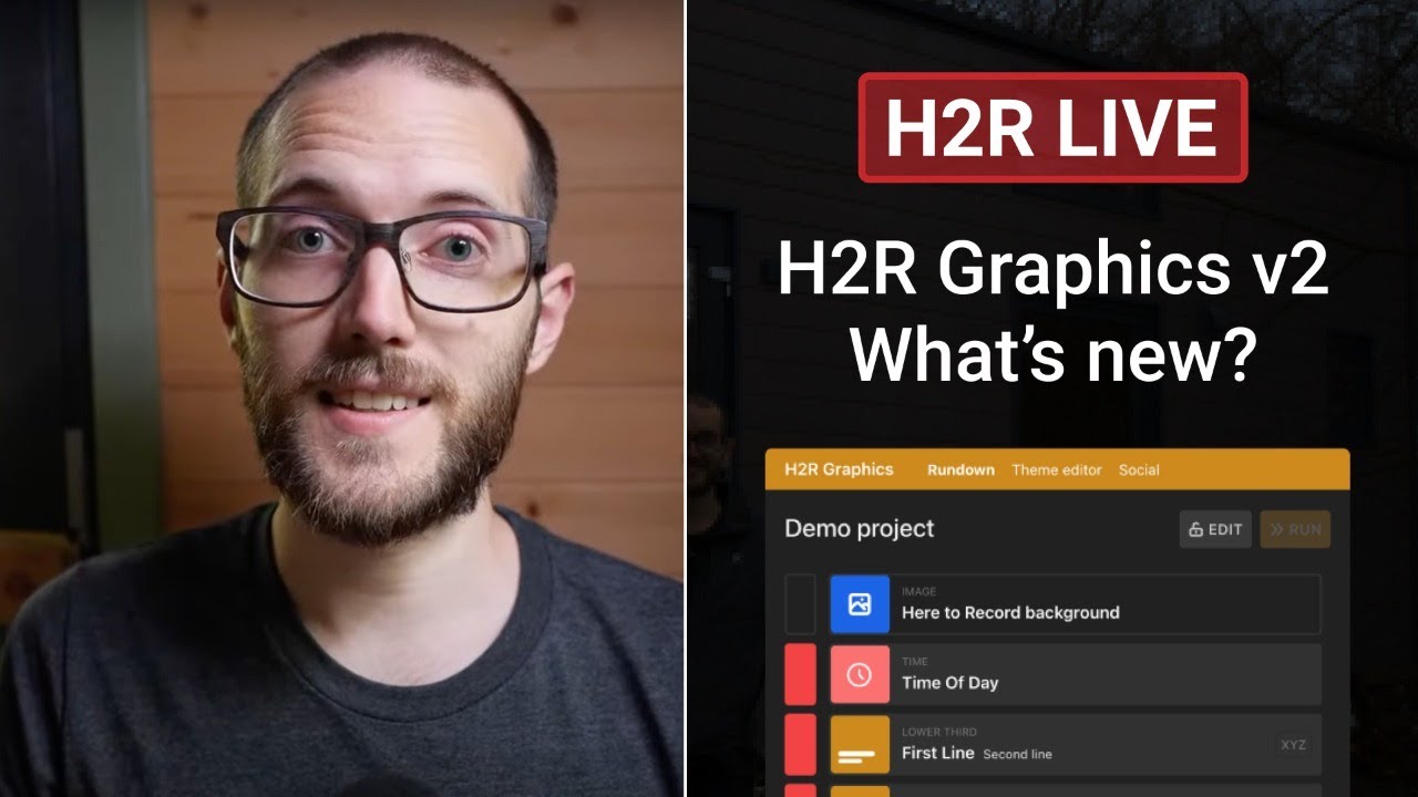 First look at H2R Graphics v2! // H2R Live