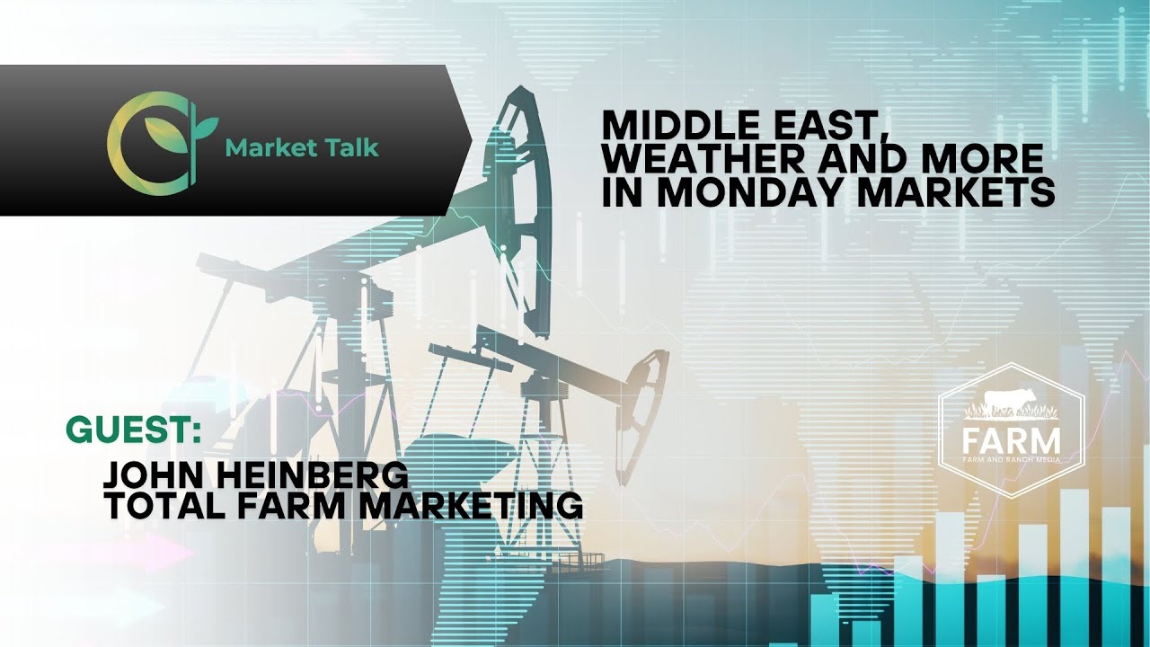 Middle East, Weather and More in Monday Markets