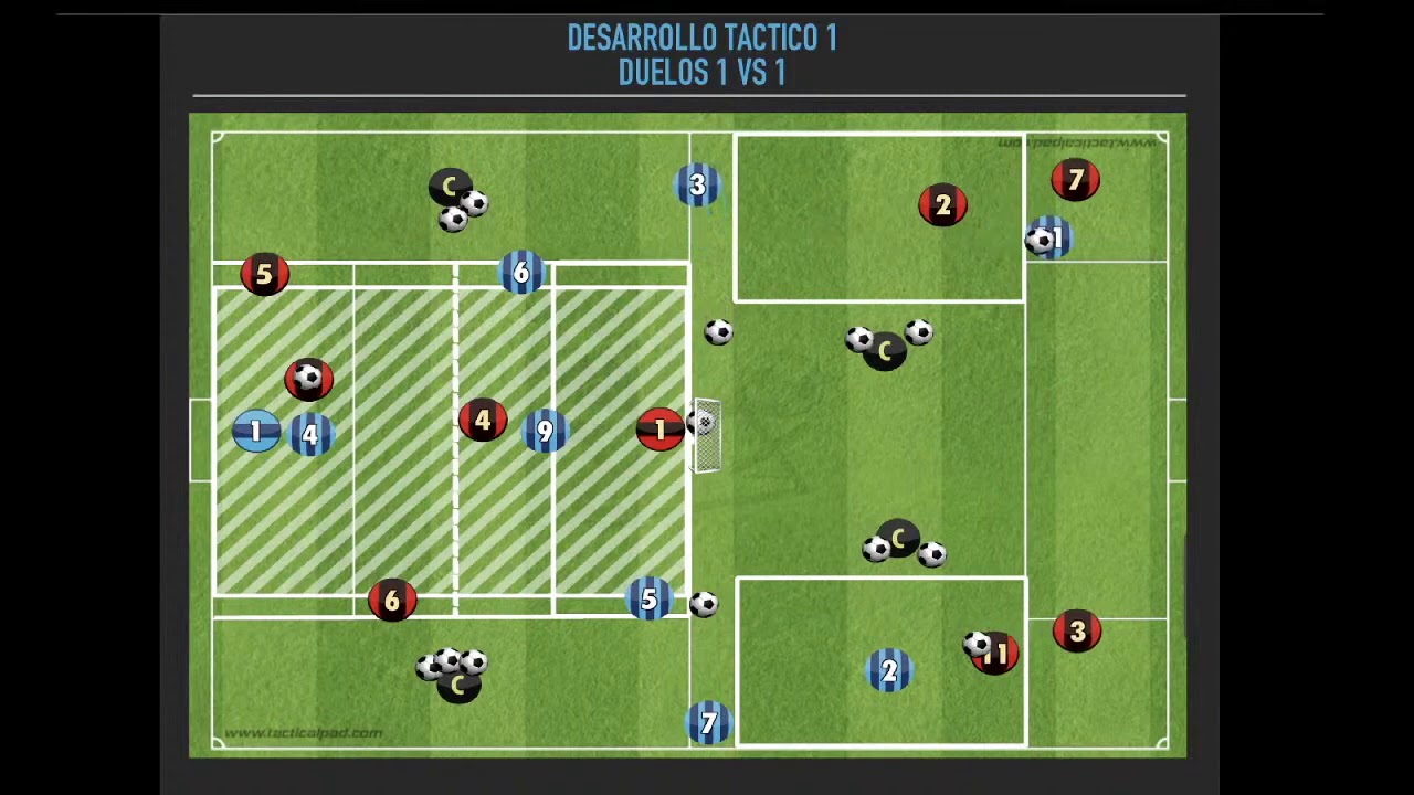 V CURSO INTERNACIONAL INTELIGENCIA TACTICA