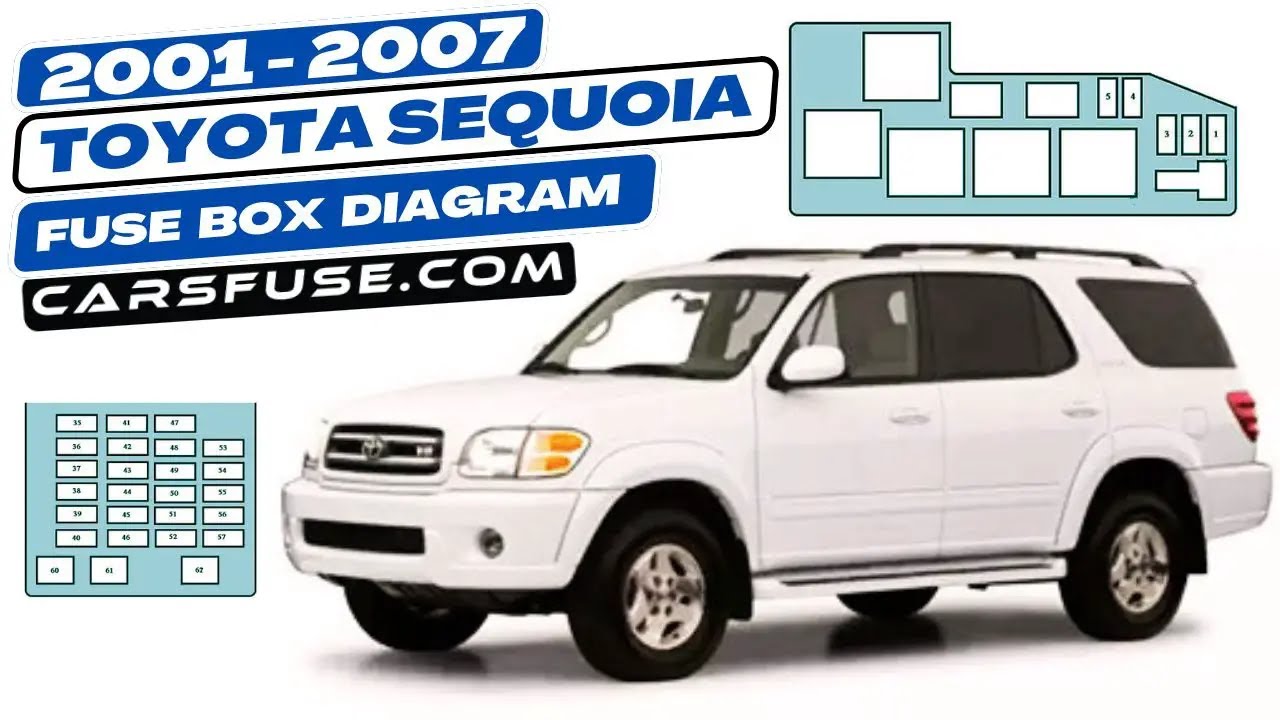 Fusebox Location & Diagrams: (2001/2002/2003/2004/2005/2006/2007) Toyota Sequoia #fuseboxdiagram