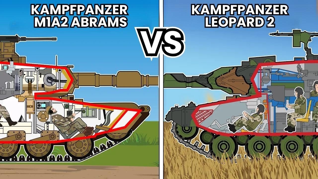 M1 Abrams gegen Kampfpanzer Leopard 2