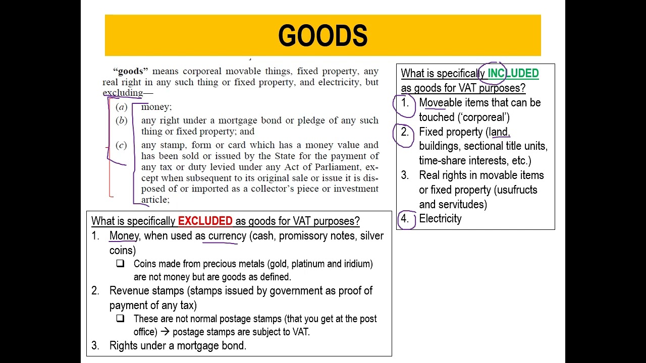 The definition of 'goods' for VAT purposes.