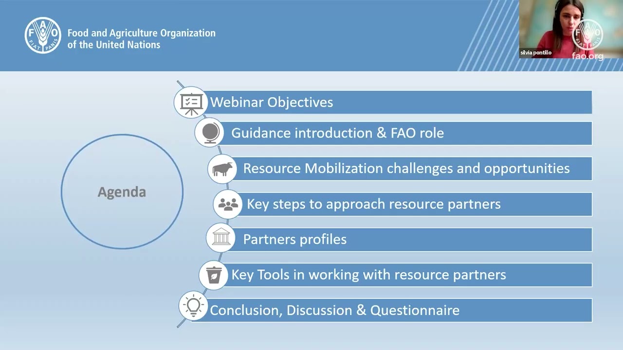 Resource Mobilization for National Coordinators