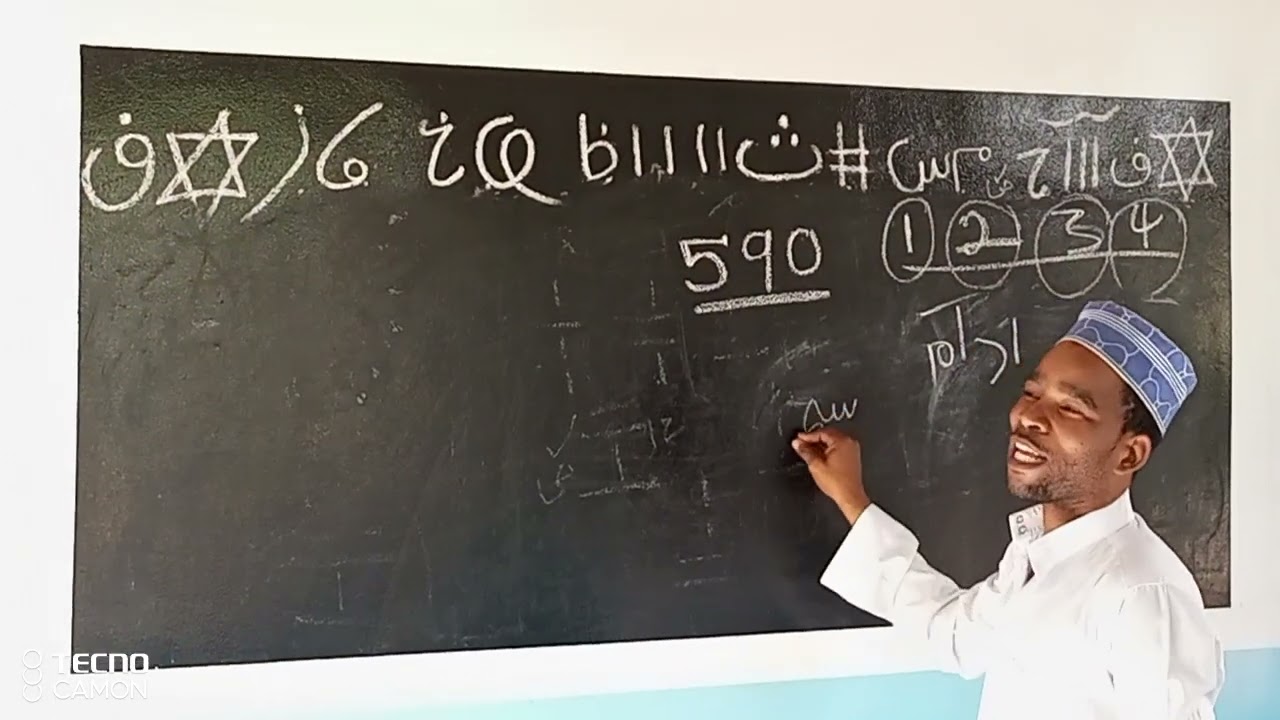 NYOTA YAKO NDIO MAFANIKIO YAKO