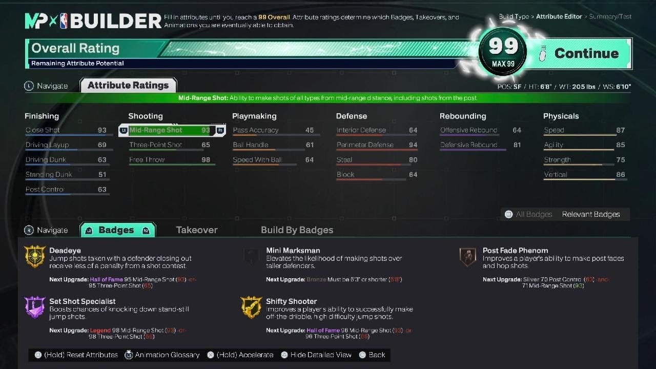 Spin da wheel build part 3