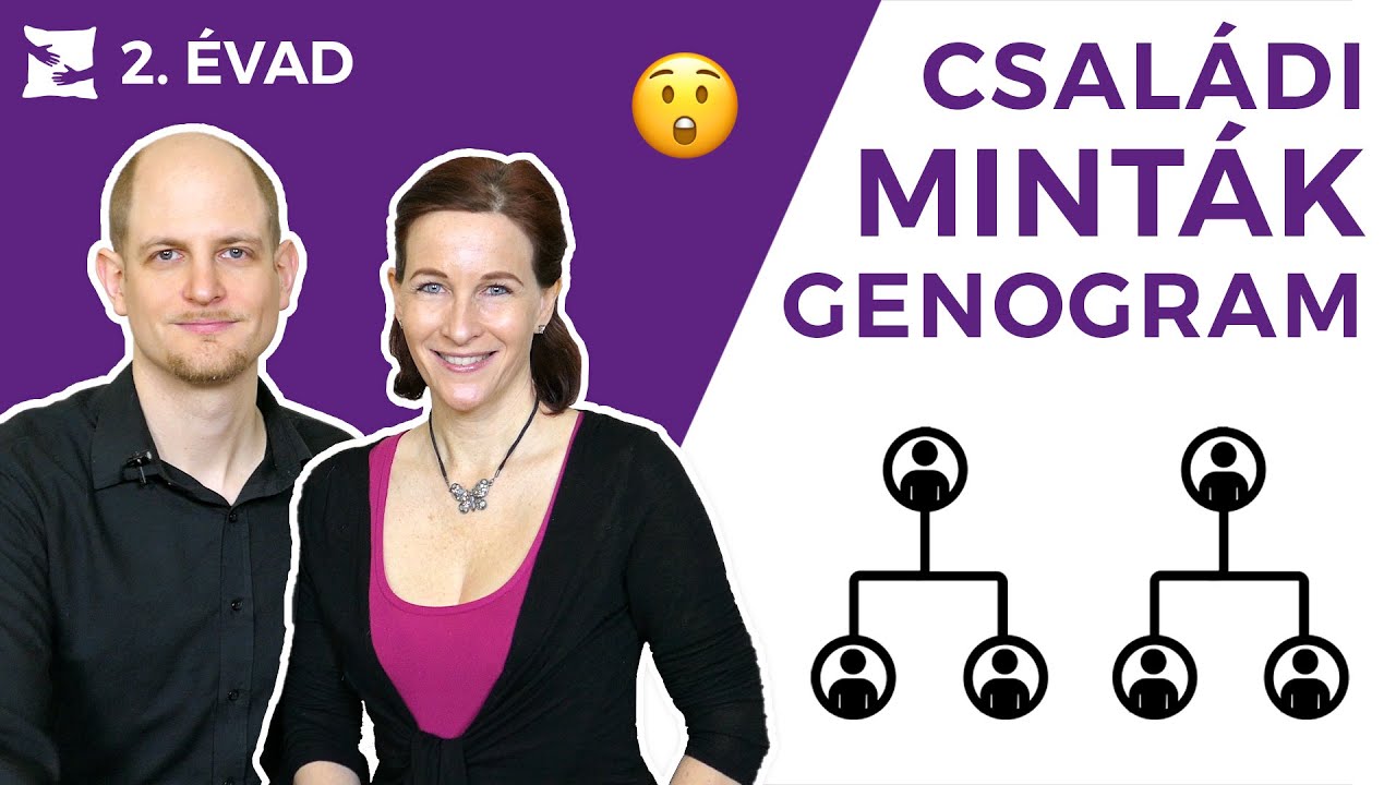 CSALÁDI MINTÁK FELFEDEZÉSE A GENOGRAM SEGÍTSÉGÉVEL｜Boldog PÁRna｜S02E08｜Párkapcsolati tanácsok