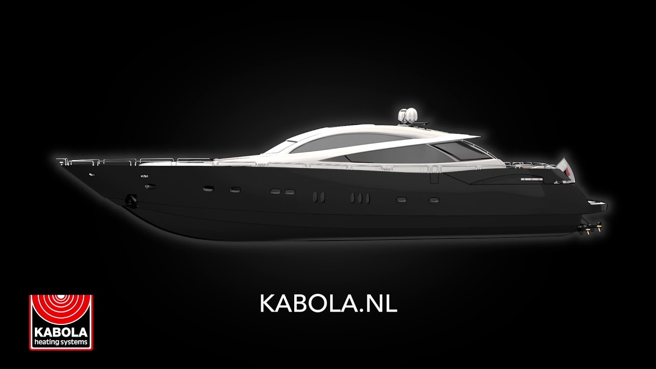 Kabola promotiefilm EN