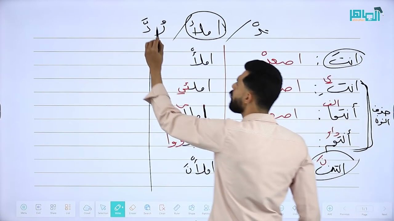 شرح درس إسناد الفعل الأمر للصف الثامن المنهاج الجديد بأبسط طريقة - مع أحمد الكسواني 💥💥