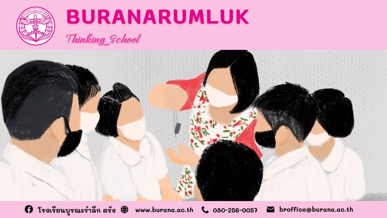 BR Thinking School : ห้องเรียนส่งเสริมการคิดในโรงเรียนบูรณะรำลึก